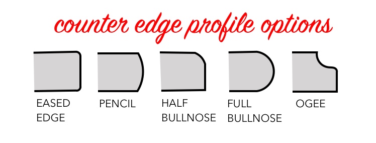 You Ve Picked Your Counter Yea Now What Edge Profile Should You