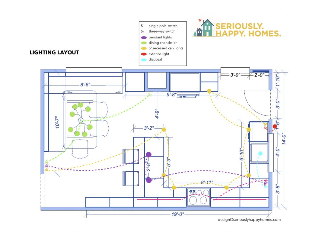 YES you need a lighting plan for your remodel Seriously 