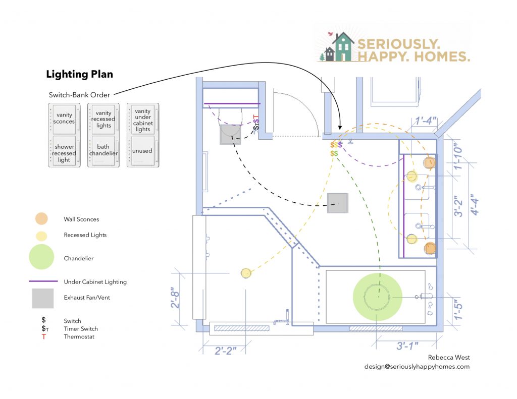 Lighting plan